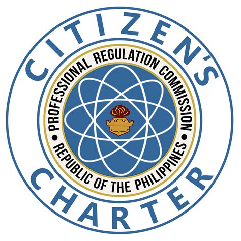 Professional Regulation Commission CITIZEN’S CHARTER.